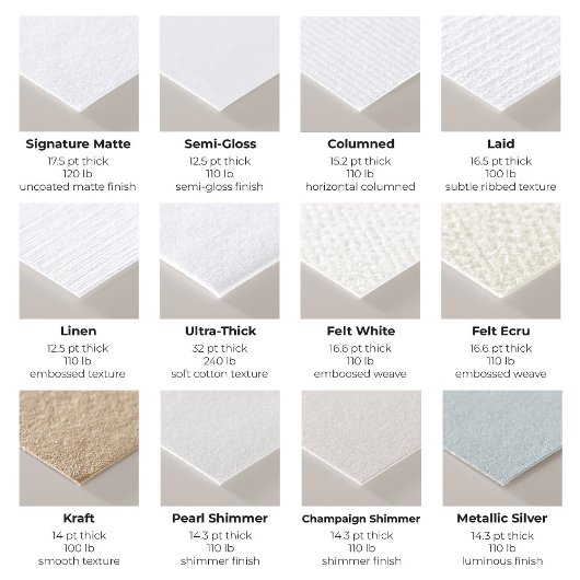 Plain White Bracket Edges Blank Wedding Kaart