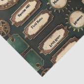 Plakboek Tissuepapier (Detail)
