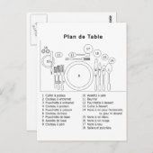 Plan De Table French Briefkaart (Voorkant / Achterkant)