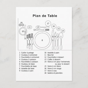 Plan De Table French Briefkaart