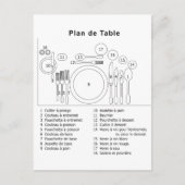 Plan De Table French Briefkaart (Voorkant)