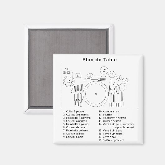 Plan De Table French Magneet (Voorkant / Achterkant)