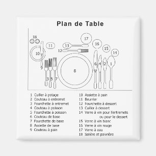 Plan De Table French Magneet