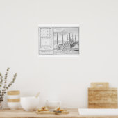 Plan en Uitzicht van de Blauwe Moskee (1609-16), g Poster (Keuken)