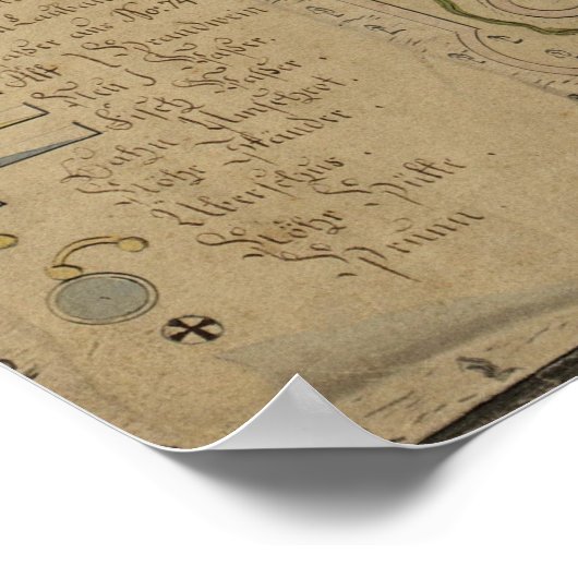 Plan of the Water Supply System in Görlitz, 1794 Poster (Hoek)