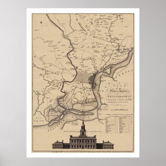 Plan Philadelphia - 1777 Poster (Voorkant)