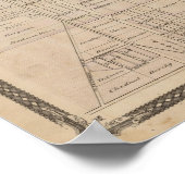 Plan Terre Haute, Vigo Co. Poster (Hoek)