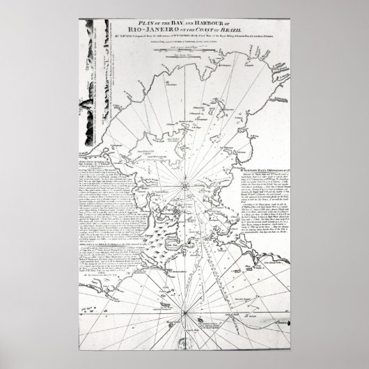 Plan van de baai en haven van Rio de Janeiro Poster (Voorkant)