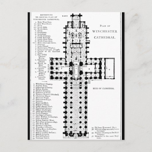 Plan van de kathedraal van Winchester Briefkaart (Voorkant)
