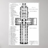 Plan van de kathedraal van Winchester Poster (Voorkant)