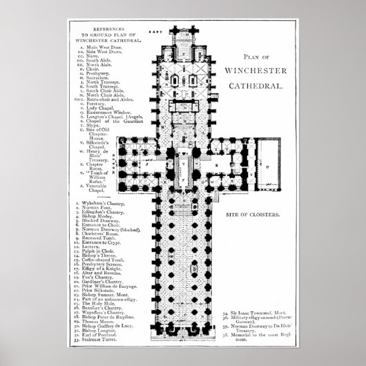 Plan van de kathedraal van Winchester Poster (Voorkant)