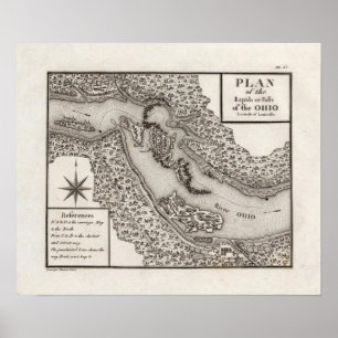 Plan van de Rapiden of de Herfsten van de Ohio Poster