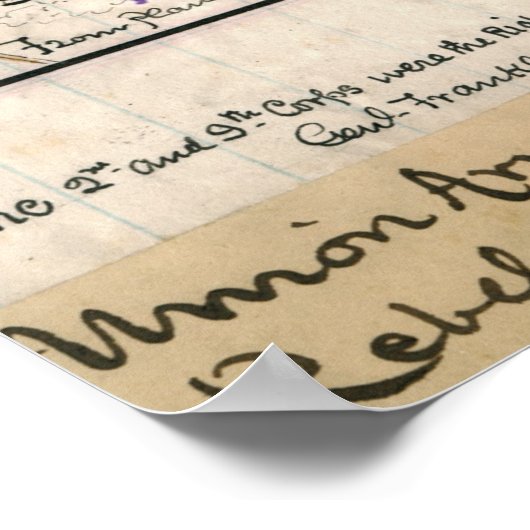 Plan van de slag om Fredericksburg Poster (Hoek)