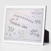 Plan van de Slag van Kaap Saint Vincent, 14 febru Fotoplaat (Zijkant)