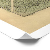 Plan van New Orleans Map 1759 Poster (Hoek)