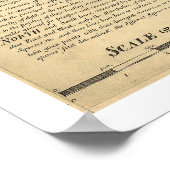 Plan van Washington DC Map 1792 Poster (Hoek)