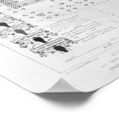 Plan voor de Basilica van Sint-Peter Poster (Hoek)