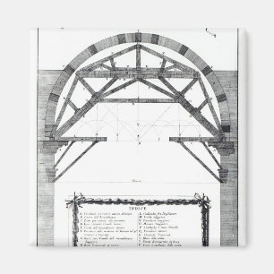 Plan voor de structuur van de dome van St. Magneet