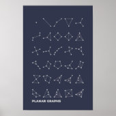 Planar Graphs Poster Dark (Voorkant)