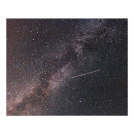 Plane crossing the Milky Way (2024) Perfect Poster