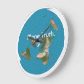 "Plane Truth." Klok (Hoek)