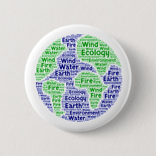 Planeet Aarde Ecologie Woord Kunst Ronde Button 5,7 Cm (Voorkant)