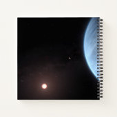 Planeet K2-18b, gastheer ster en bijbehorende plan Notitieboek (Achterkant)