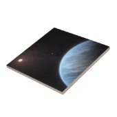 Planeet K2-18b, gastheer ster en bijbehorende plan Tegeltje (Zijkant)