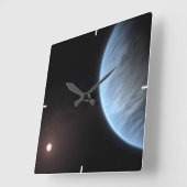 Planeet K2-18b, gastheer ster en bijbehorende plan Vierkante Klok (Hoek)