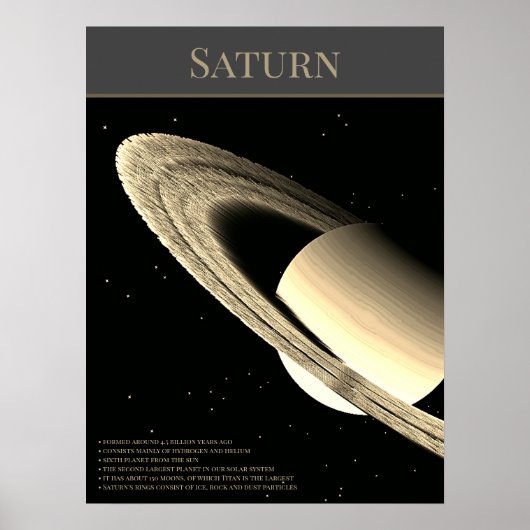 Planeet Saturnus met ringen en feiten zwart poster (Voorkant)
