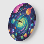 Planeet Spin  Grote Klok (Hoek)