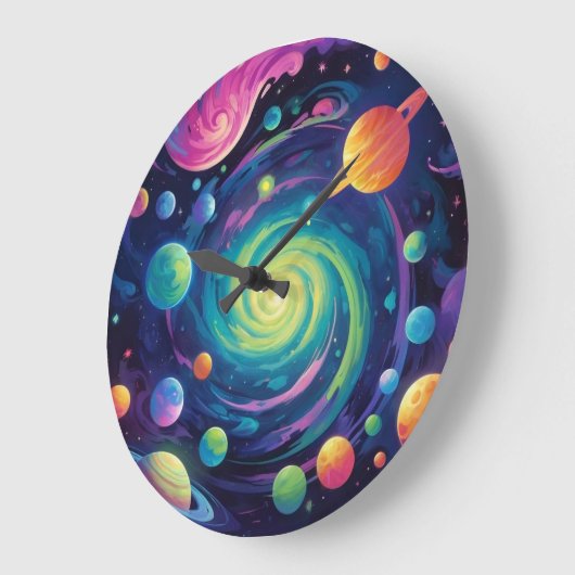 Planeet Spin Grote Klok (Hoek)