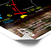 Planeet-X Pascha Kruisiging Perfect Poster (Hoek)
