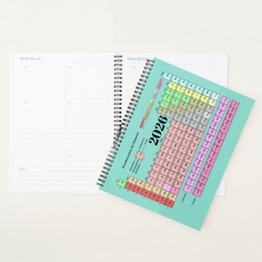 Planer Periodensystem der Elemente Planner (Display)