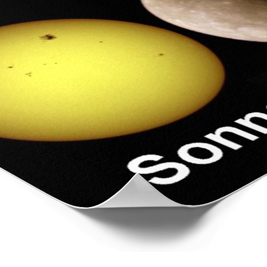 Planet Afbeelding Map Poster (Hoek)