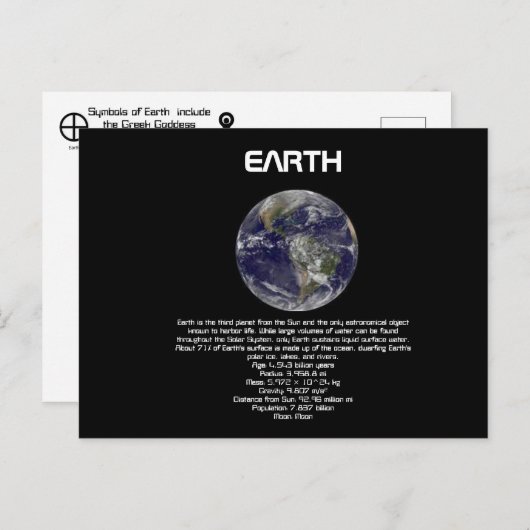 Planet Earth Briefkaart (Voorkant / Achterkant)