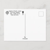 Planet Earth Briefkaart (Achterkant)