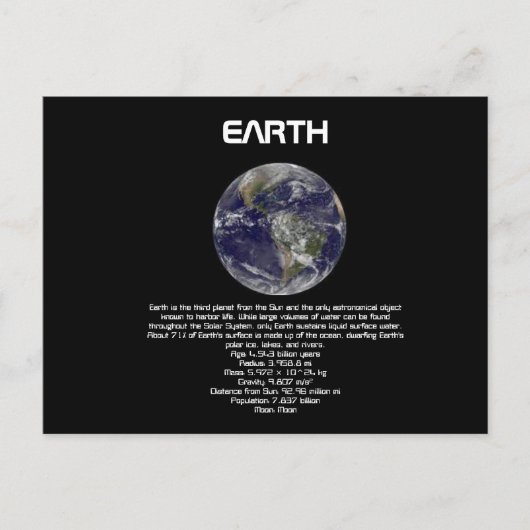 Planet Earth Briefkaart (Voorkant)