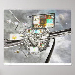 Planet Earth Poster
