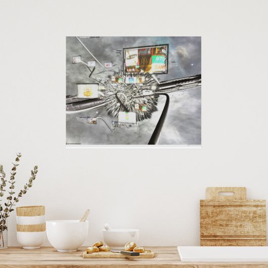 Planet Earth Poster (Keuken)