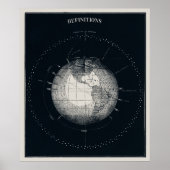 Planet Earth Poster (Voorkant)