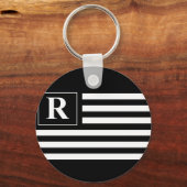 Planet herziet vlag-Sleutelhanger Sleutelhanger (Voorkant)