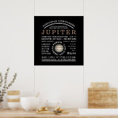 Planet Jupiter Gedetailleerde astronomie Poster (Keuken)