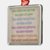 Planet Lament Metalen Ornament (Links)