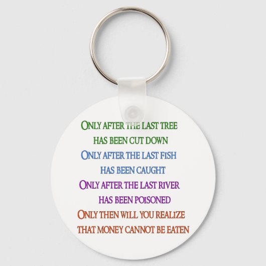 Planet Lament Sleutelhanger (Voorkant)