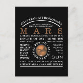 Planet Mars - Gedetailleerde astronomie Briefkaart (Voorkant)
