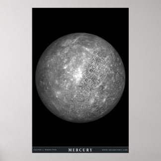 Planet Mercury Poster