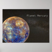 Planet Mercury Poster (Voorkant)