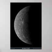 Planet Mercury Poster (Voorkant)