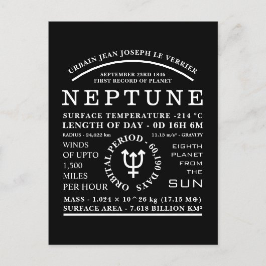 Planet Neptune Gedetailleerd Astronomisch Symbool Briefkaart (Voorkant)